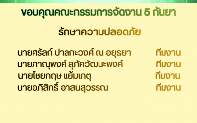 การแต่งกาย แต่งกายด้วยสูทสมาคม สูทสถาบัน หรือสูทสากลสีสุภาพ (15)