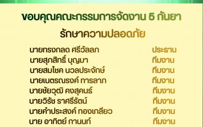 การแต่งกาย แต่งกายด้วยสูทสมาคม สูทสถาบัน หรือสูทสากลสีสุภาพ (16)